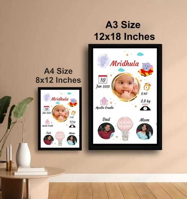 Baby birth frame Design 3 - Image 2