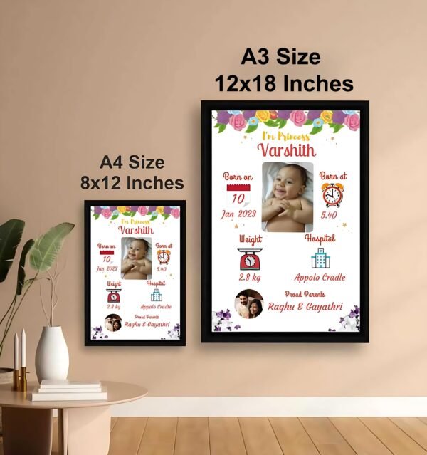 Baby birth frame Design 2 - Image 2